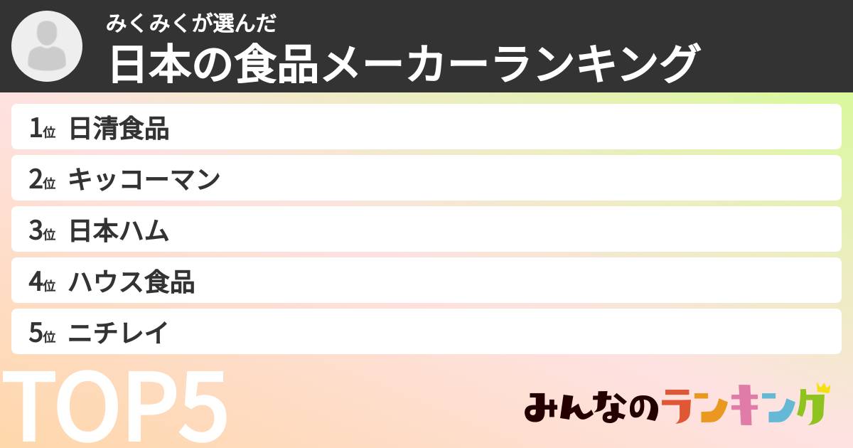 みくみくさんの「日本の食品メーカーランキング」
