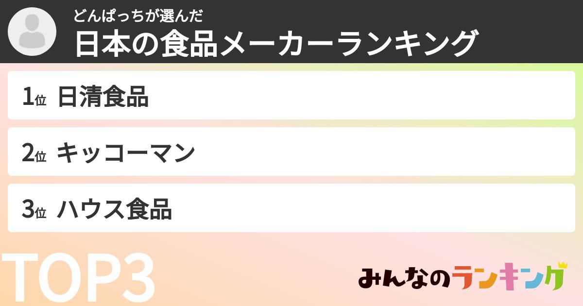 どんぱっちさんの「日本の食品メーカーランキング」