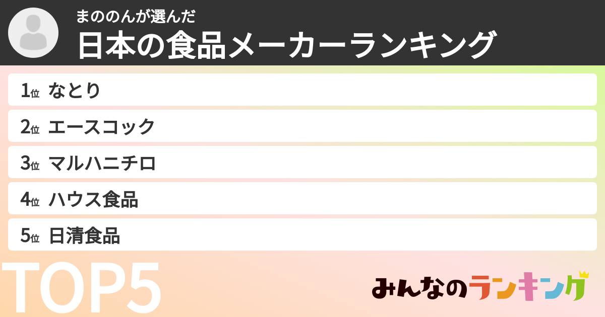 まののんさんの「日本の食品メーカーランキング」