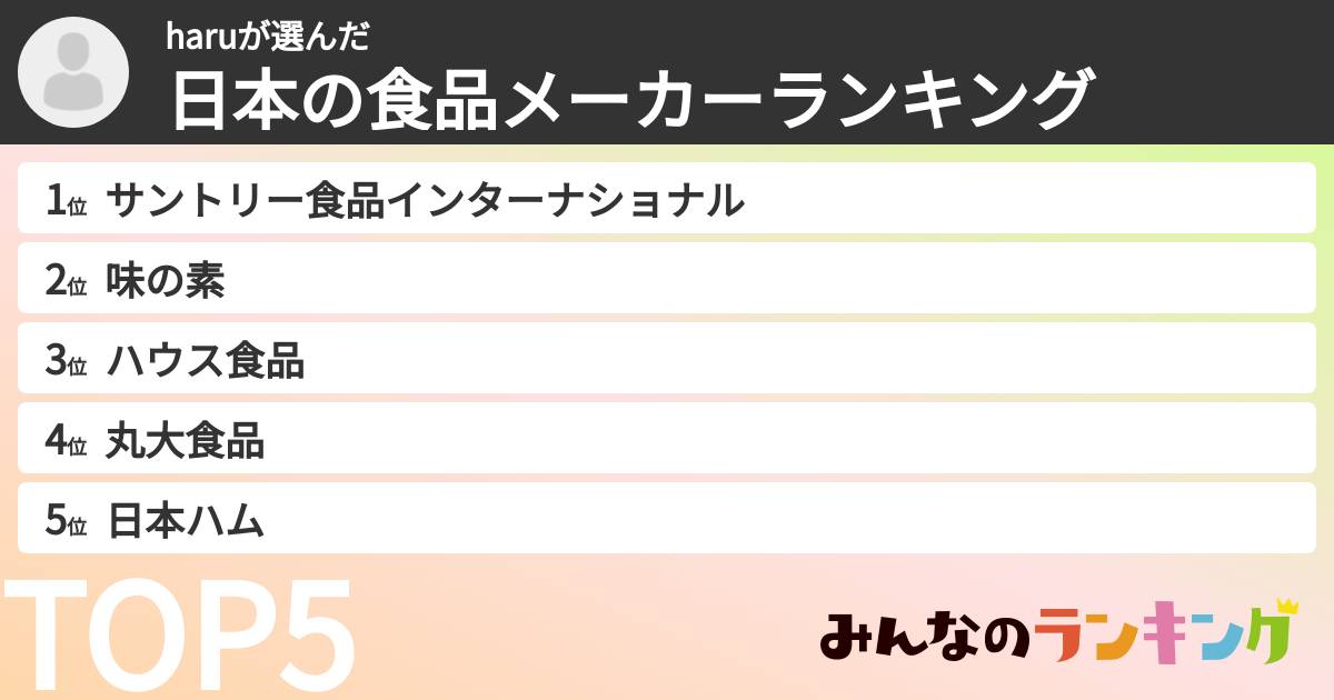 haruさんの「日本の食品メーカーランキング」