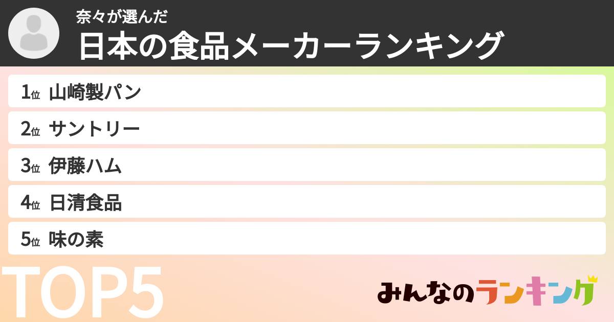 奈々さんの「日本の食品メーカーランキング」