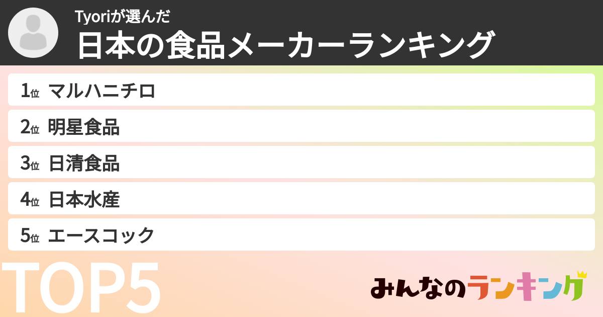 Tyoriさんの「日本の食品メーカーランキング」