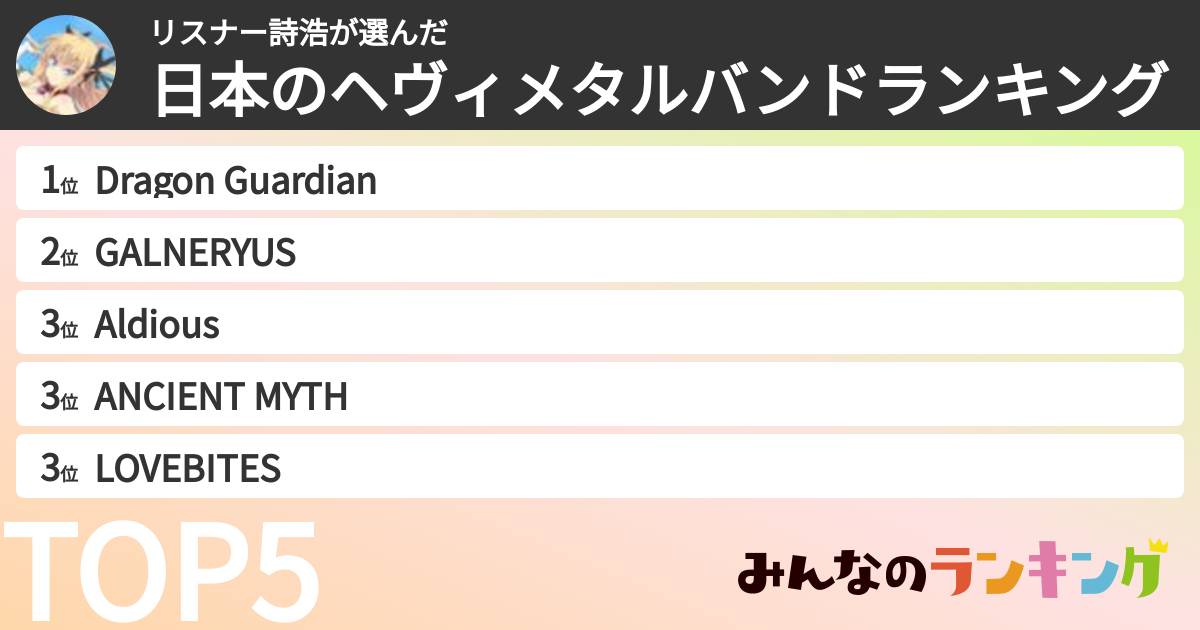 リスナー詩浩さんの「日本のヘヴィメタルバンドランキング」