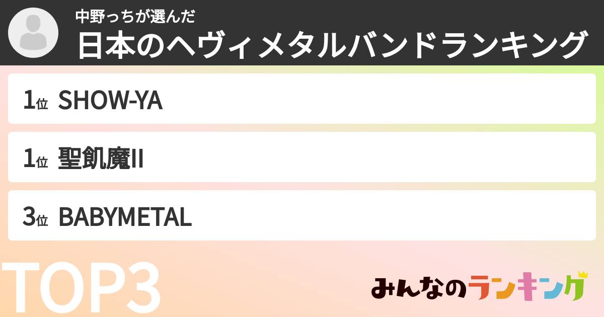 中野っちさんの「日本のヘヴィメタルバンドランキング」