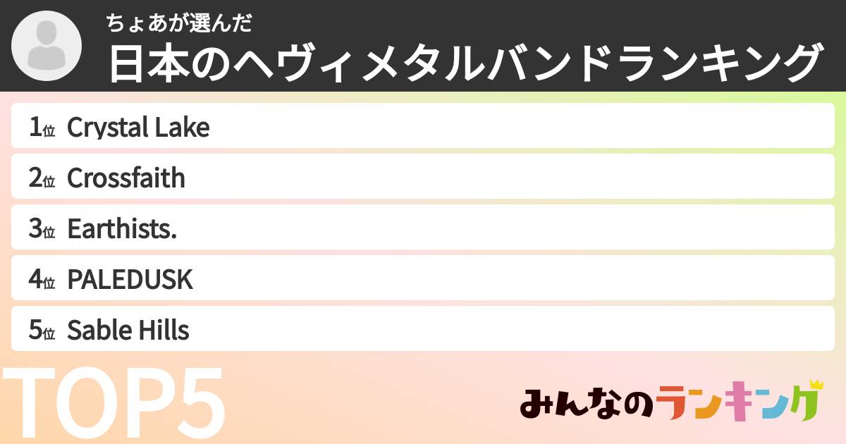 ちょあさんの「日本のヘヴィメタルバンドランキング」