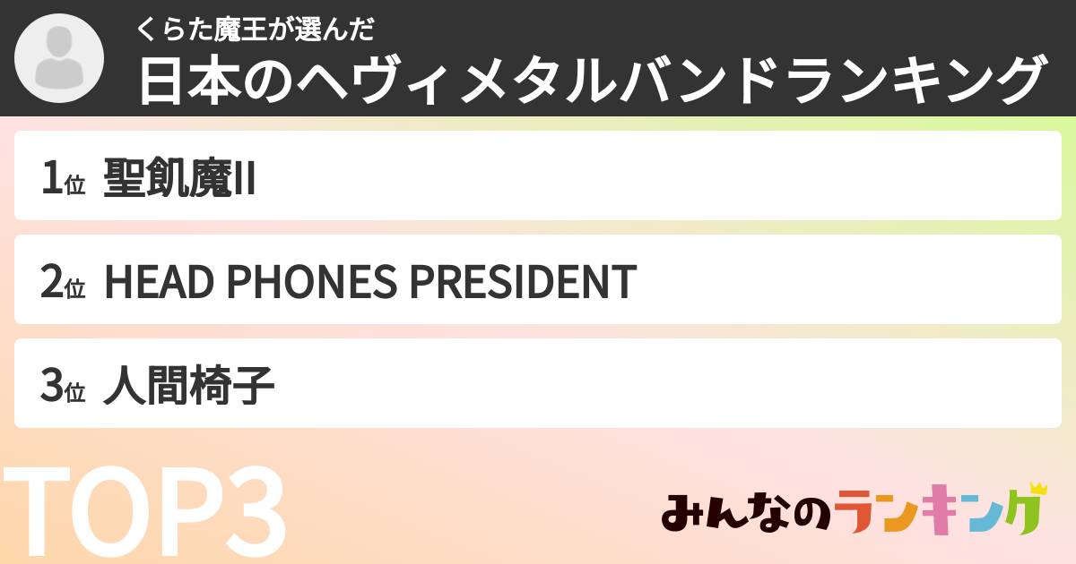 くらた魔王さんの「日本のヘヴィメタルバンドランキング」
