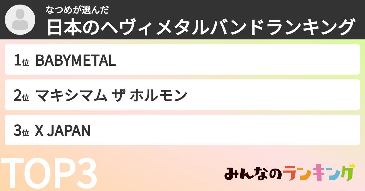 なつめさんの「日本のヘヴィメタルバンドランキング」