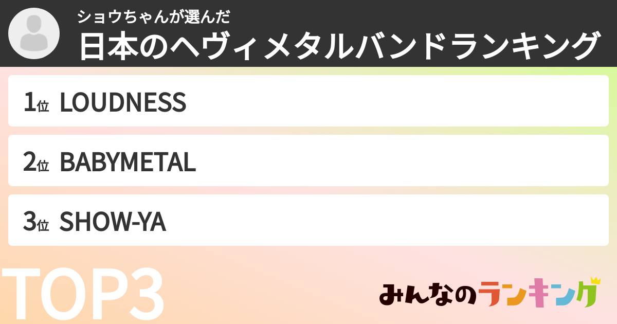 ショウちゃんさんの「日本のヘヴィメタルバンドランキング」