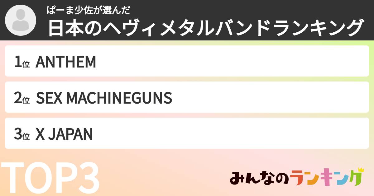 ぱーま少佐さんの「日本のヘヴィメタルバンドランキング」