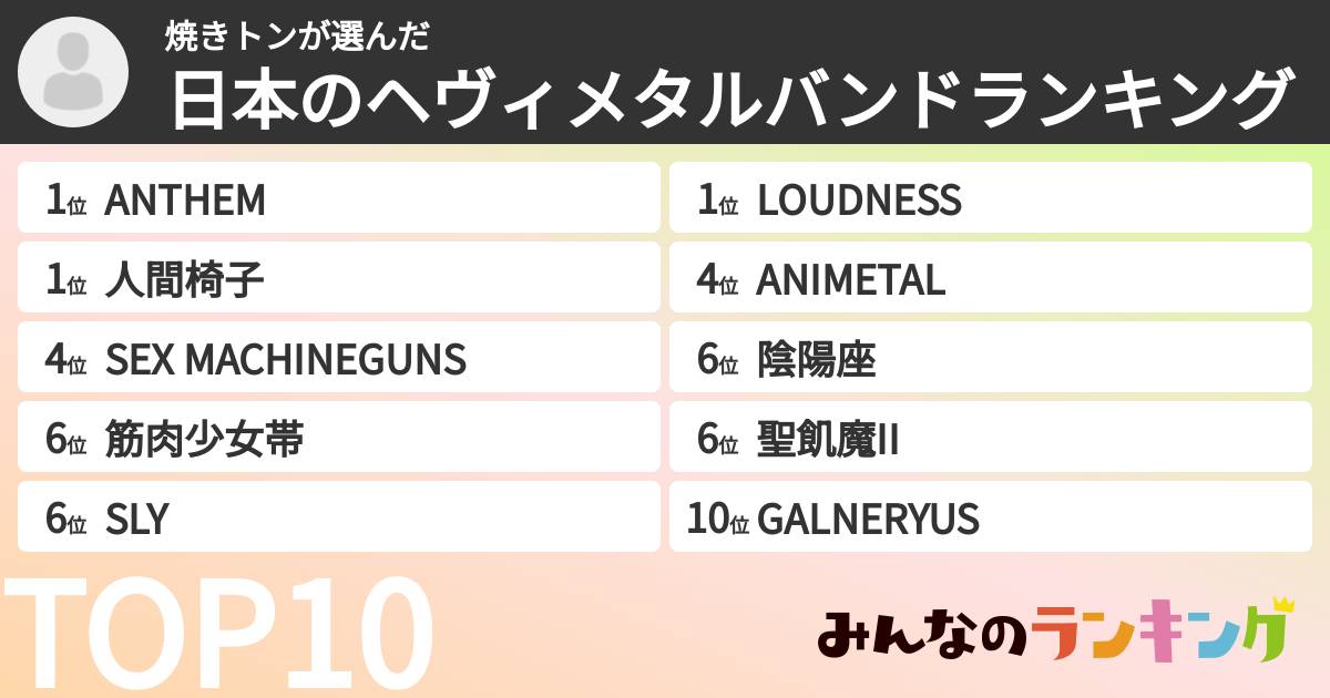 焼きトンさんの「日本のヘヴィメタルバンドランキング」