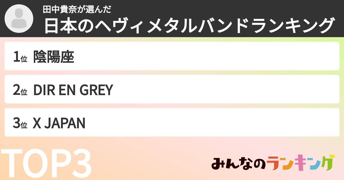 田中貴奈さんの「日本のヘヴィメタルバンドランキング」