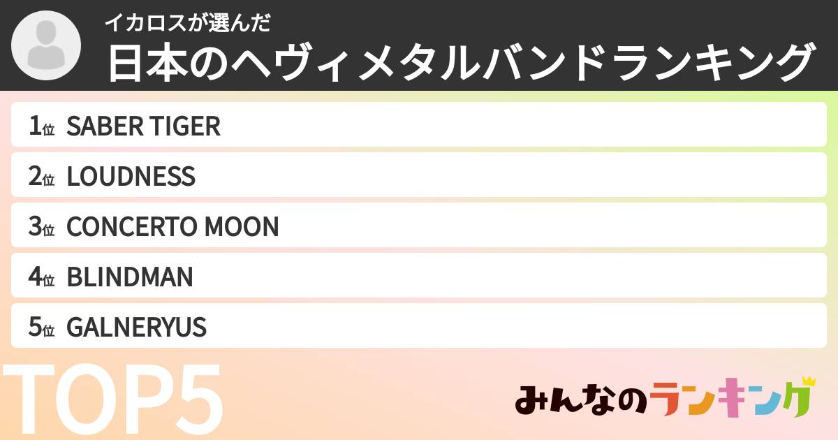 イカロスさんの「日本のヘヴィメタルバンドランキング」