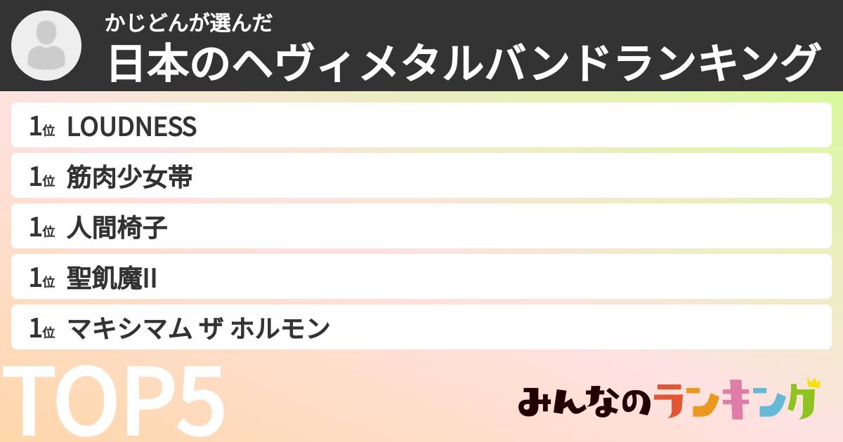 かじどんさんの「日本のヘヴィメタルバンドランキング」