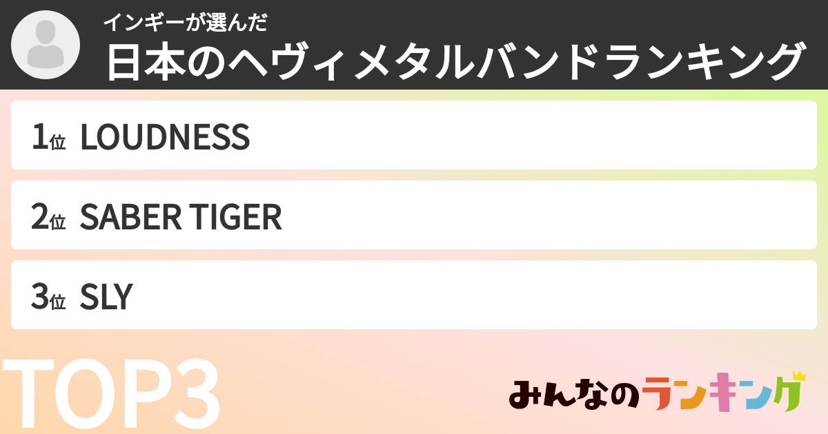 インギーさんの「日本のヘヴィメタルバンドランキング」