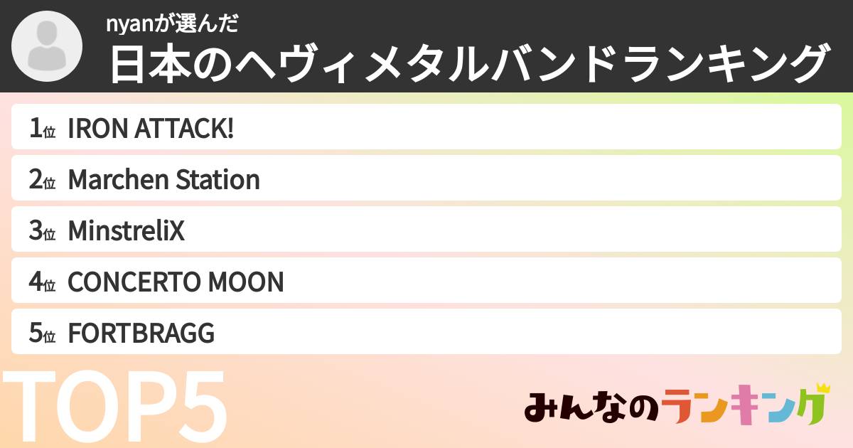 nyanさんの「日本のヘヴィメタルバンドランキング」