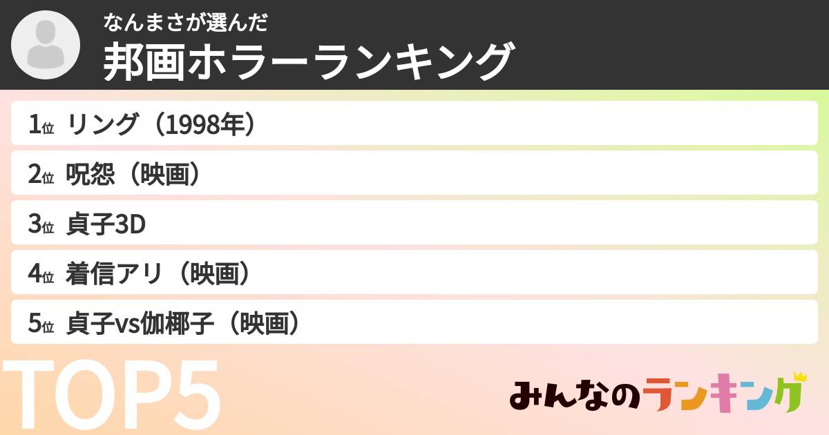 なんまささんの「邦画ホラーランキング」