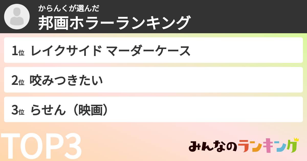 からんくさんの「邦画ホラーランキング」
