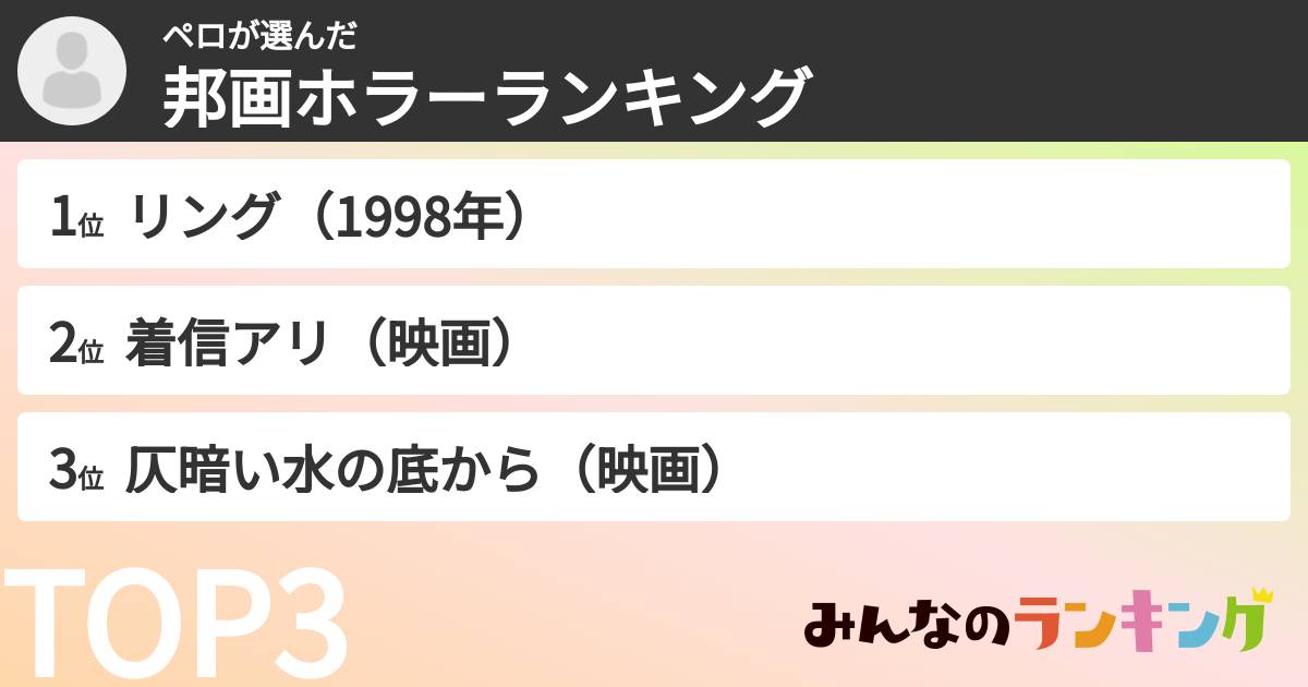 ペロさんの「邦画ホラーランキング」