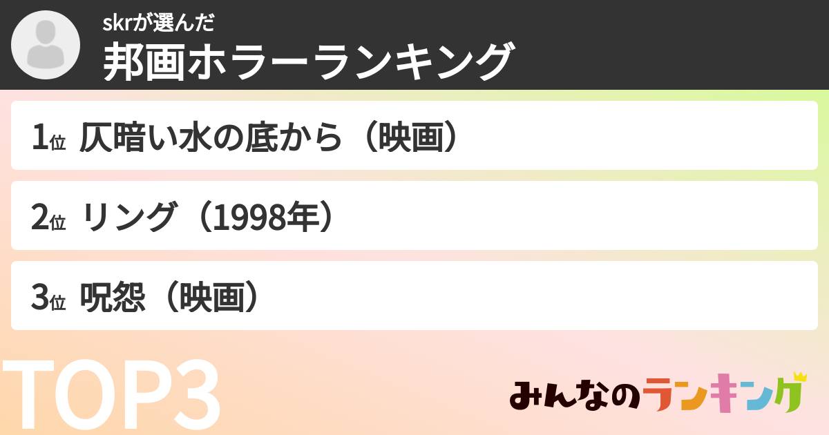 skrさんの「邦画ホラーランキング」