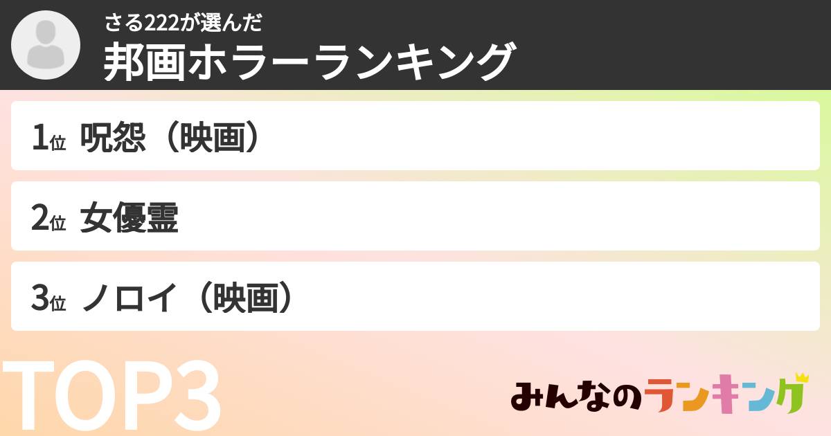 さる222さんの「邦画ホラーランキング」