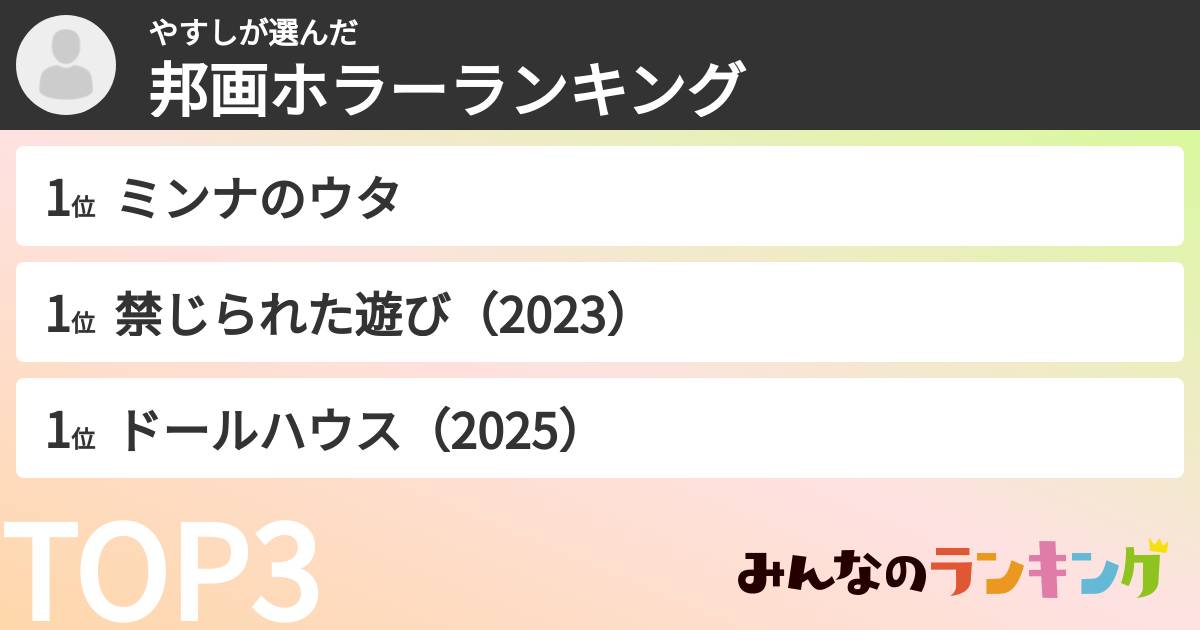 やすしさんの「邦画ホラーランキング」