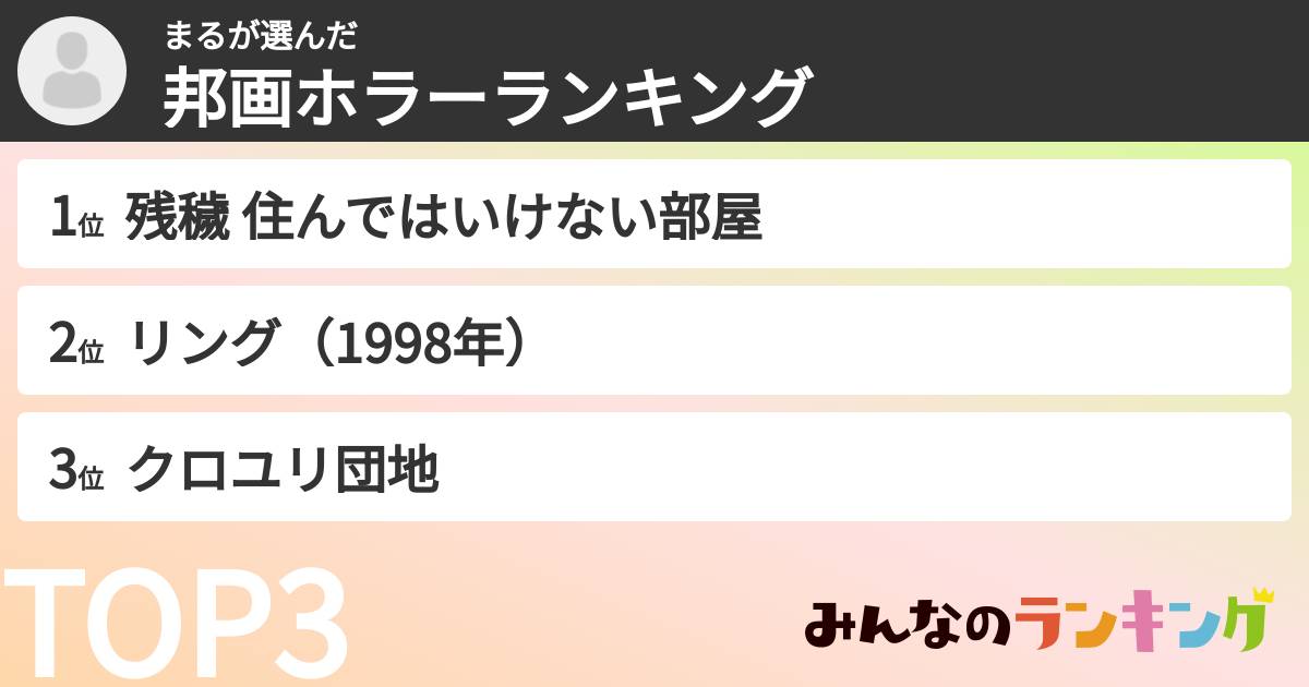 まるさんの「邦画ホラーランキング」