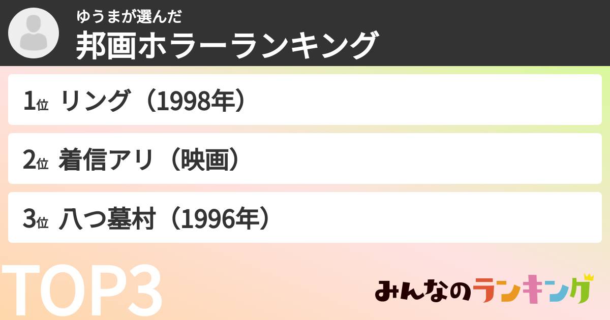 ゆうまさんの「邦画ホラーランキング」