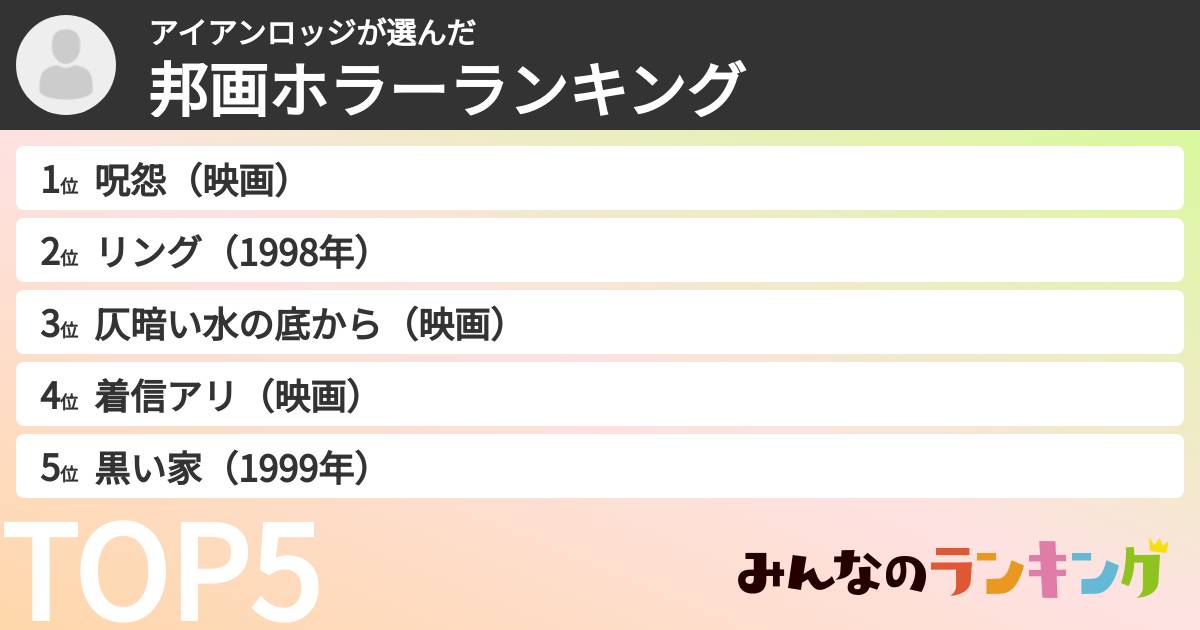 アイアンロッジさんの「邦画ホラーランキング」