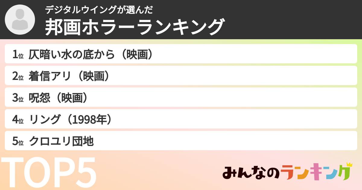 デジタルウイングさんの「邦画ホラーランキング」