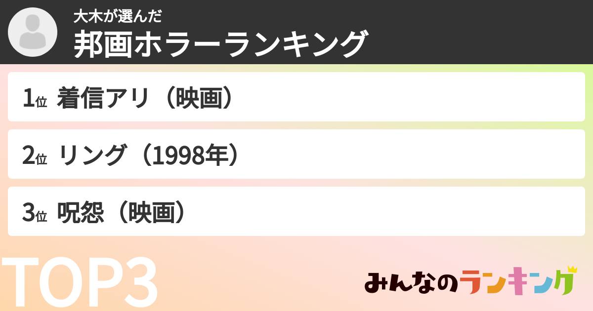 大木さんの「邦画ホラーランキング」