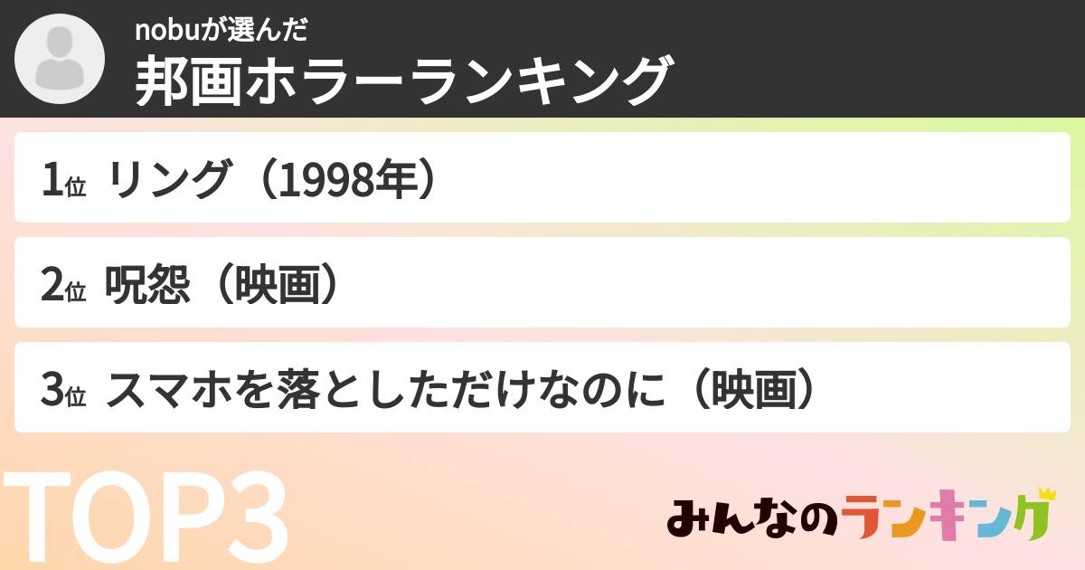 nobuさんの「邦画ホラーランキング」