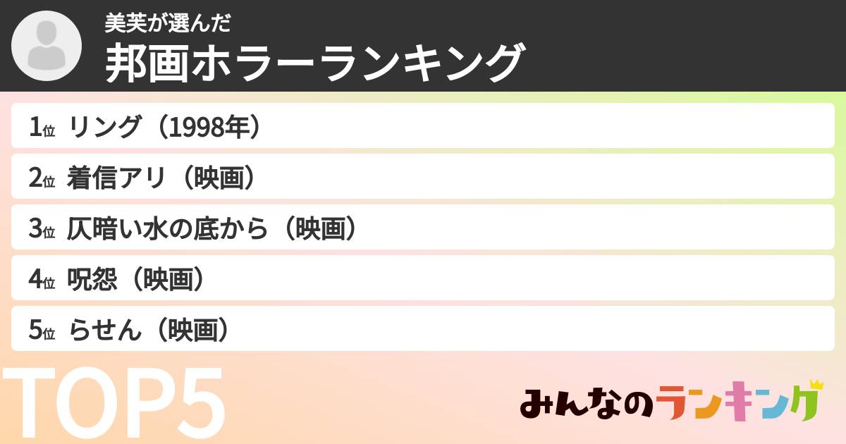 美芙さんの「邦画ホラーランキング」