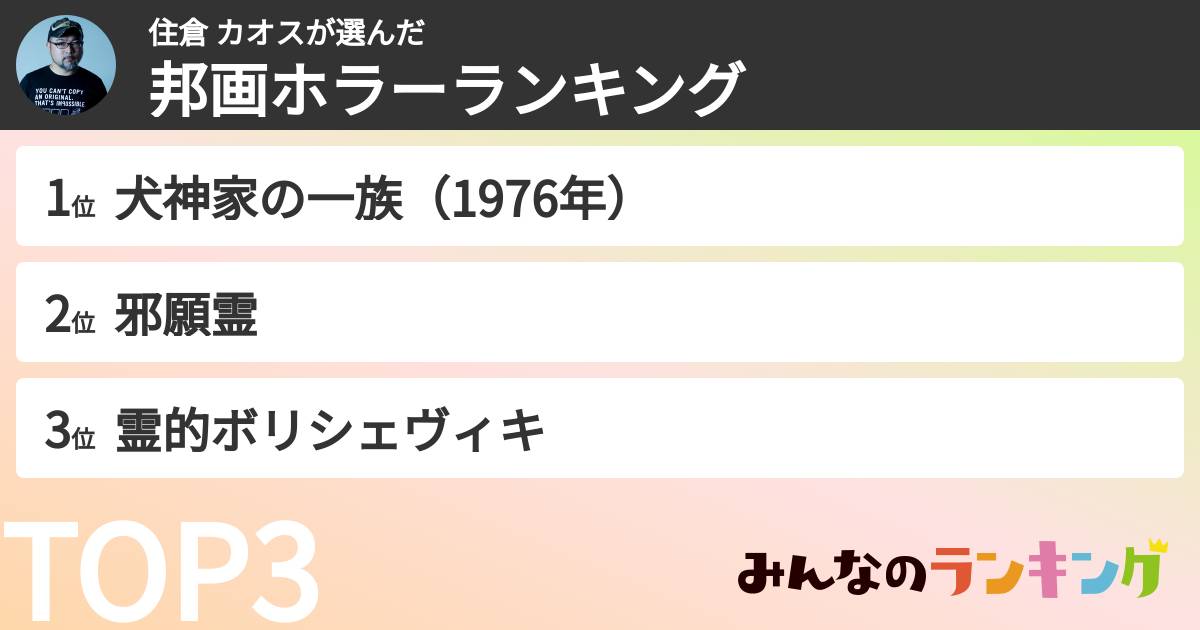 住倉 カオスさんの「邦画ホラーランキング」