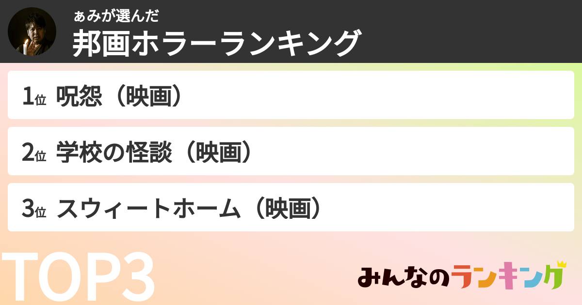 ぁみさんの「邦画ホラーランキング」