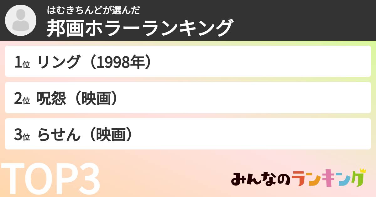 はむきちんどさんの「邦画ホラーランキング」