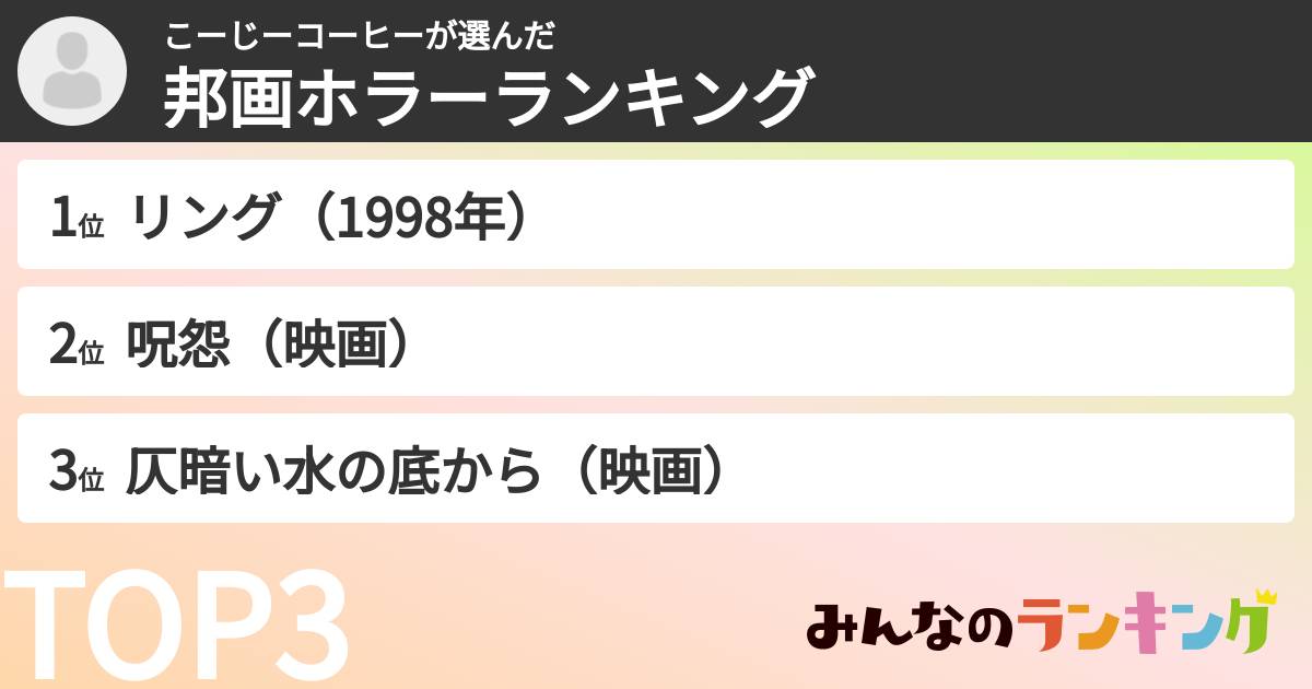 こーじーコーヒーさんの「邦画ホラーランキング」