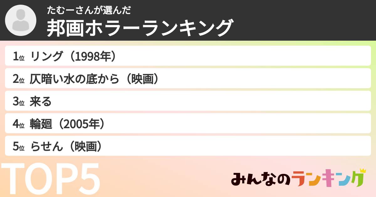 たむーさんさんの「邦画ホラーランキング」