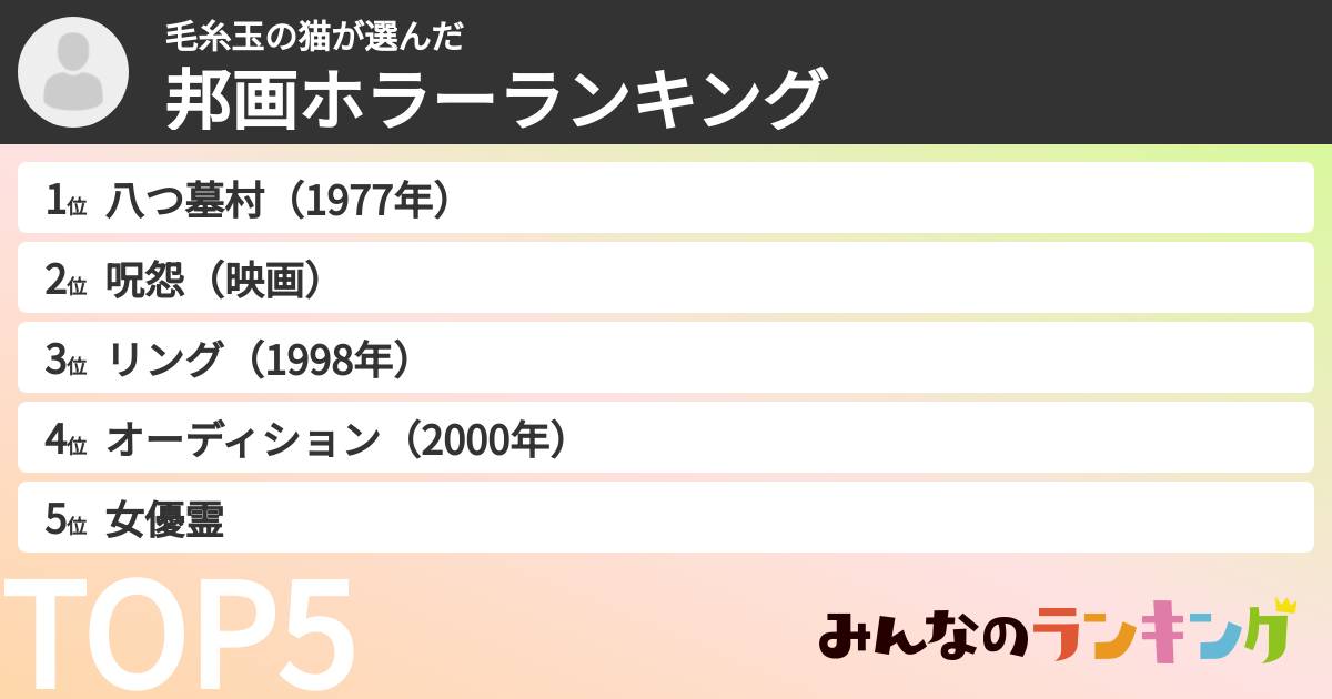 毛糸玉の猫さんの「邦画ホラーランキング」