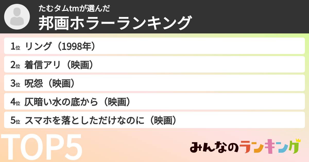 たむタムtmさんの「邦画ホラーランキング」
