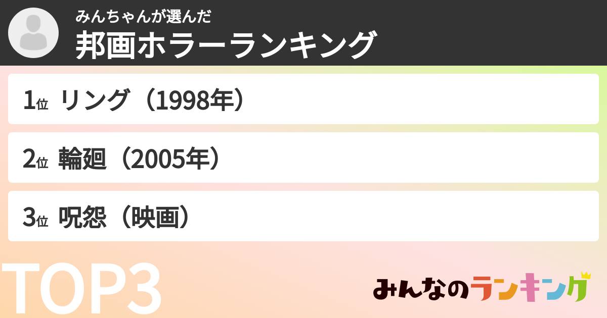みんちゃんさんの「邦画ホラーランキング」