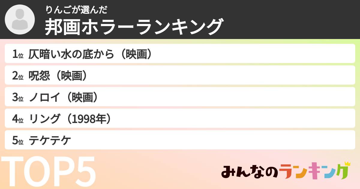 りんごさんの「邦画ホラーランキング」