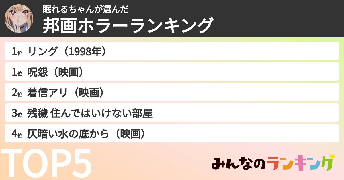 眠れるちゃんさんの「邦画ホラーランキング」
