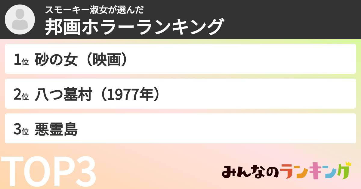 スモーキー淑女さんの「邦画ホラーランキング」