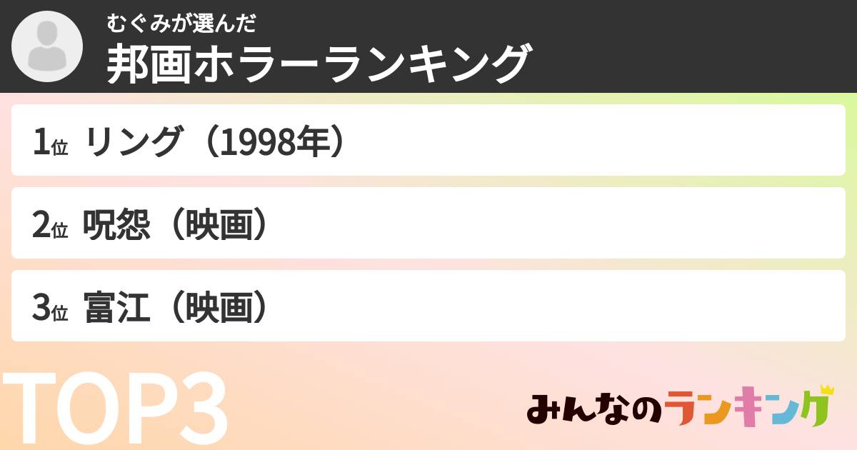 むぐみさんの「邦画ホラーランキング」