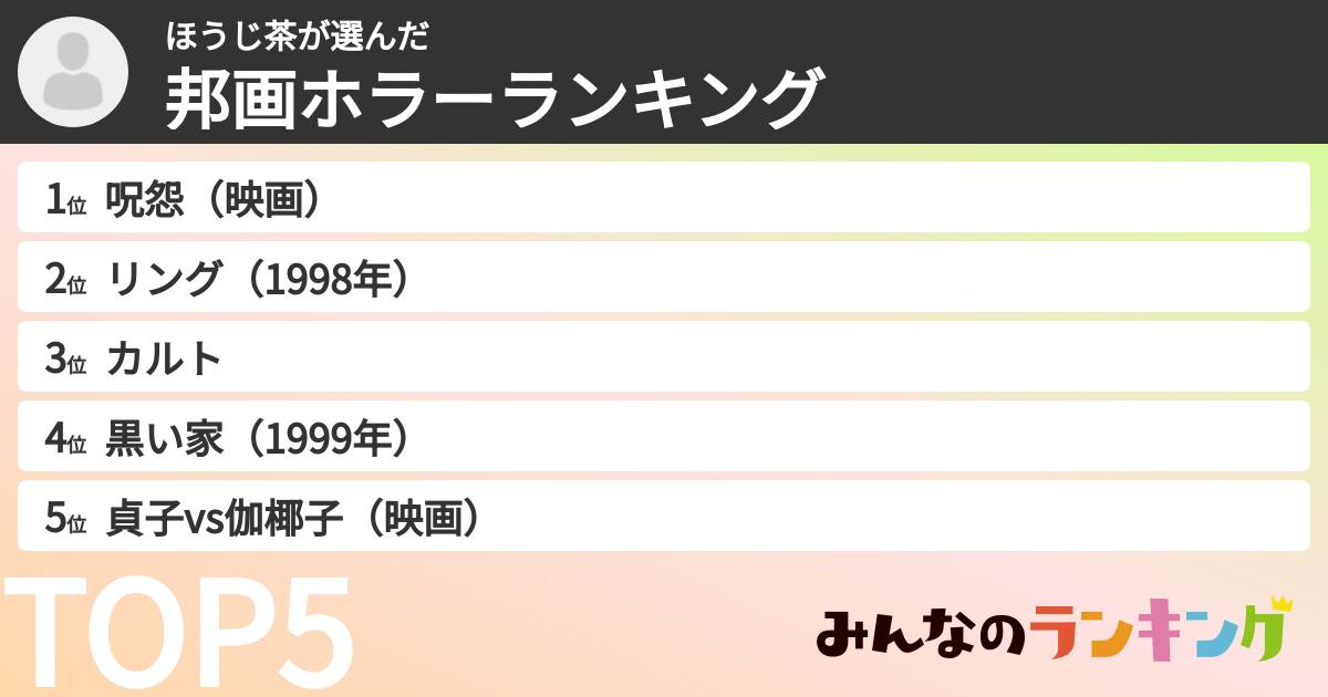 ほうじ茶さんの「邦画ホラーランキング」