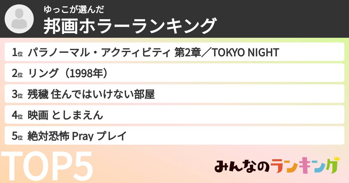 ゆっこさんの「邦画ホラーランキング」