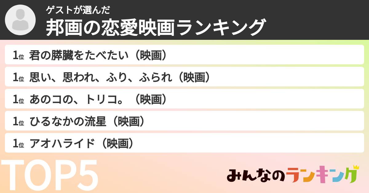 ゲストさんの「邦画の恋愛映画ランキング」