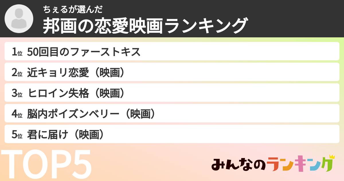 ちぇるさんの「邦画の恋愛映画ランキング」