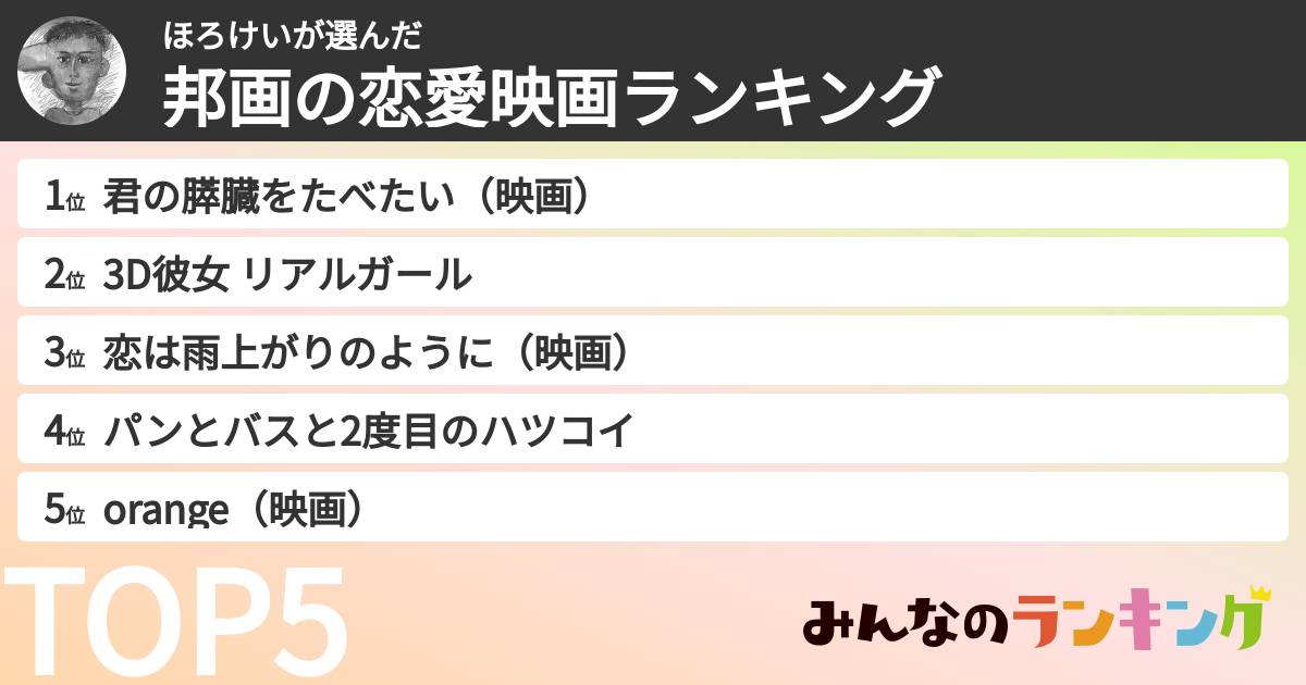 ほろけいさんの「邦画の恋愛映画ランキング」