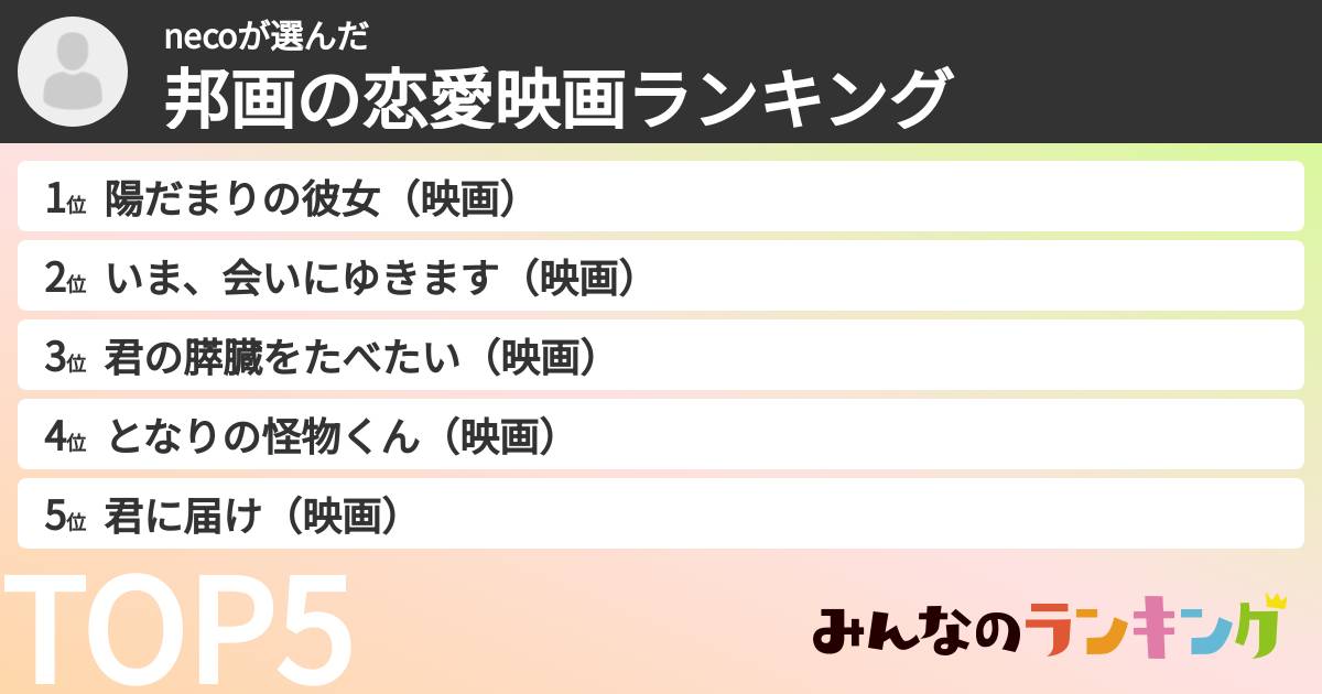 necoさんの「邦画の恋愛映画ランキング」